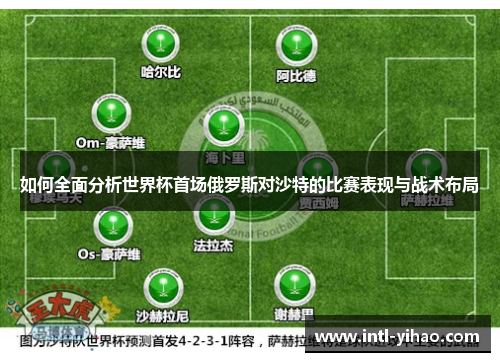 如何全面分析世界杯首场俄罗斯对沙特的比赛表现与战术布局
