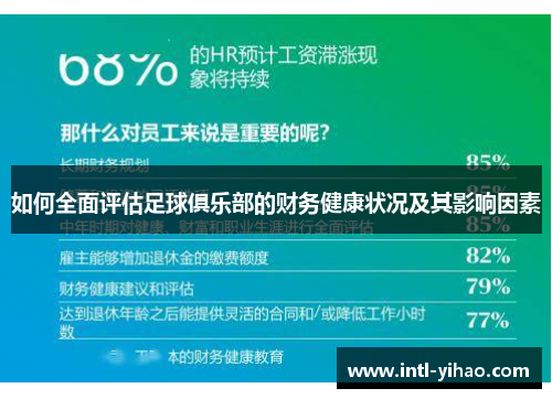 如何全面评估足球俱乐部的财务健康状况及其影响因素 如何全面评估足球俱乐部的财务健康状况及其影响因素