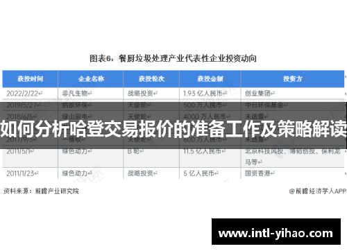 如何分析哈登交易报价的准备工作及策略解读