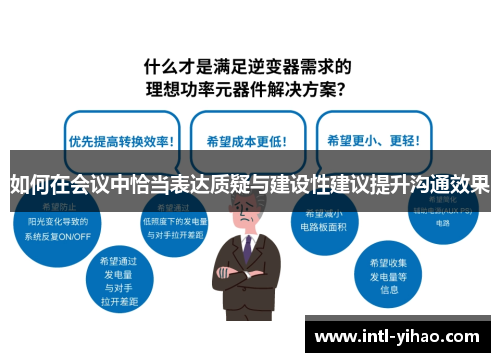 如何在会议中恰当表达质疑与建设性建议提升沟通效果