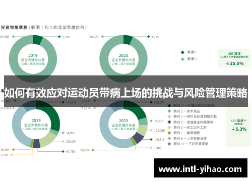 如何有效应对运动员带病上场的挑战与风险管理策略