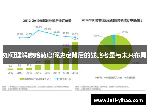 如何理解滕哈赫度假决定背后的战略考量与未来布局
