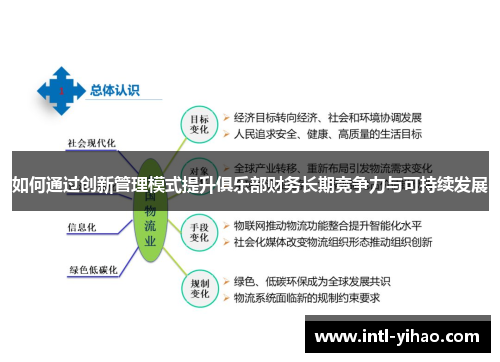如何通过创新管理模式提升俱乐部财务长期竞争力与可持续发展