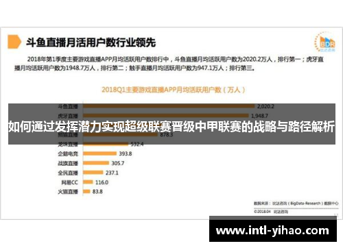 如何通过发挥潜力实现超级联赛晋级中甲联赛的战略与路径解析