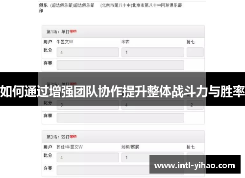 如何通过增强团队协作提升整体战斗力与胜率