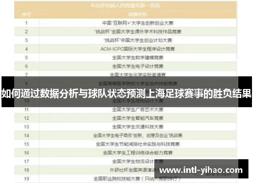 如何通过数据分析与球队状态预测上海足球赛事的胜负结果 如何通过数据分析与球队状态预测上海足球赛事的胜负结果