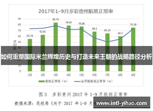 如何重塑国际米兰辉煌历史与打造未来王朝的战略路径分析 如何重塑国际米兰辉煌历史与打造未来王朝的战略路径分析